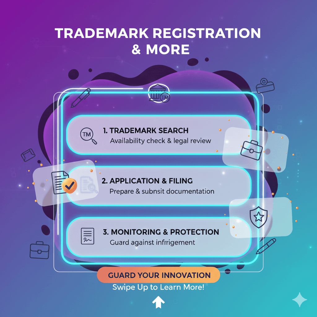 Trademark Registration