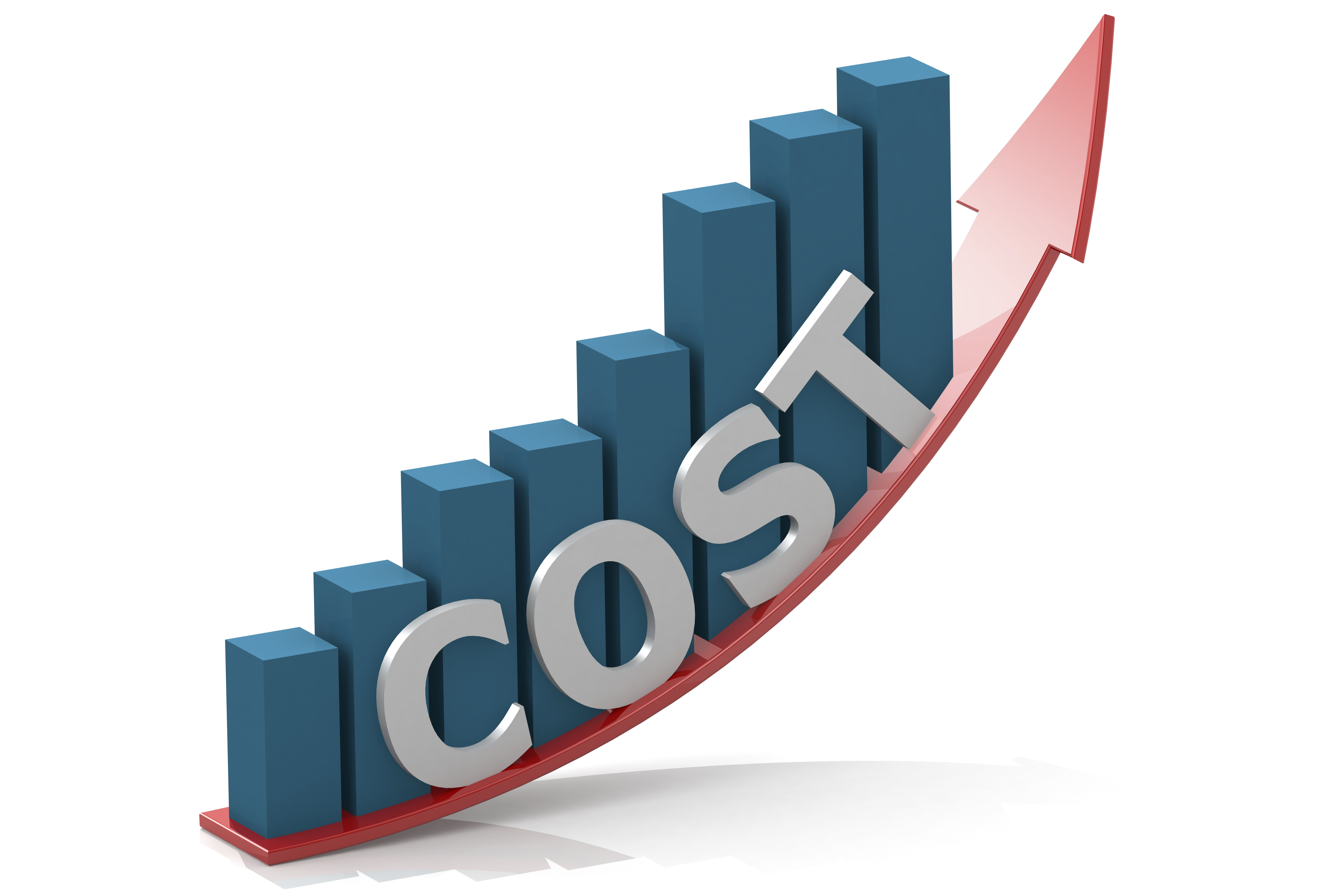 Pricing